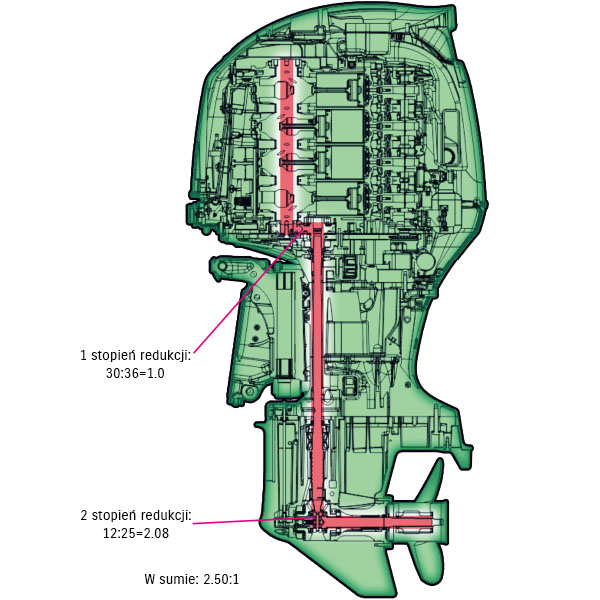 Diagram of Offset Driveshaft